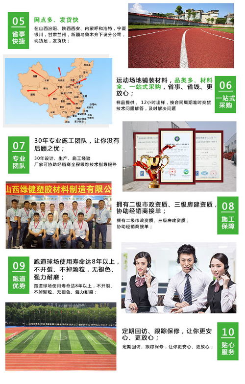 專業(yè)煥新，活力再現(xiàn) 太原EPDM籃球場地翻新與綠健塑膠地坪材料的創(chuàng)新研發(fā)
